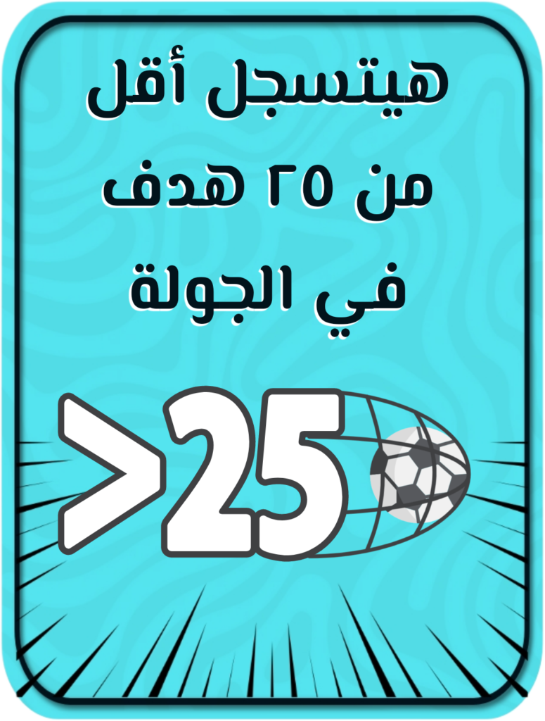 تسجيل أقل من 25 هدف في الجولة